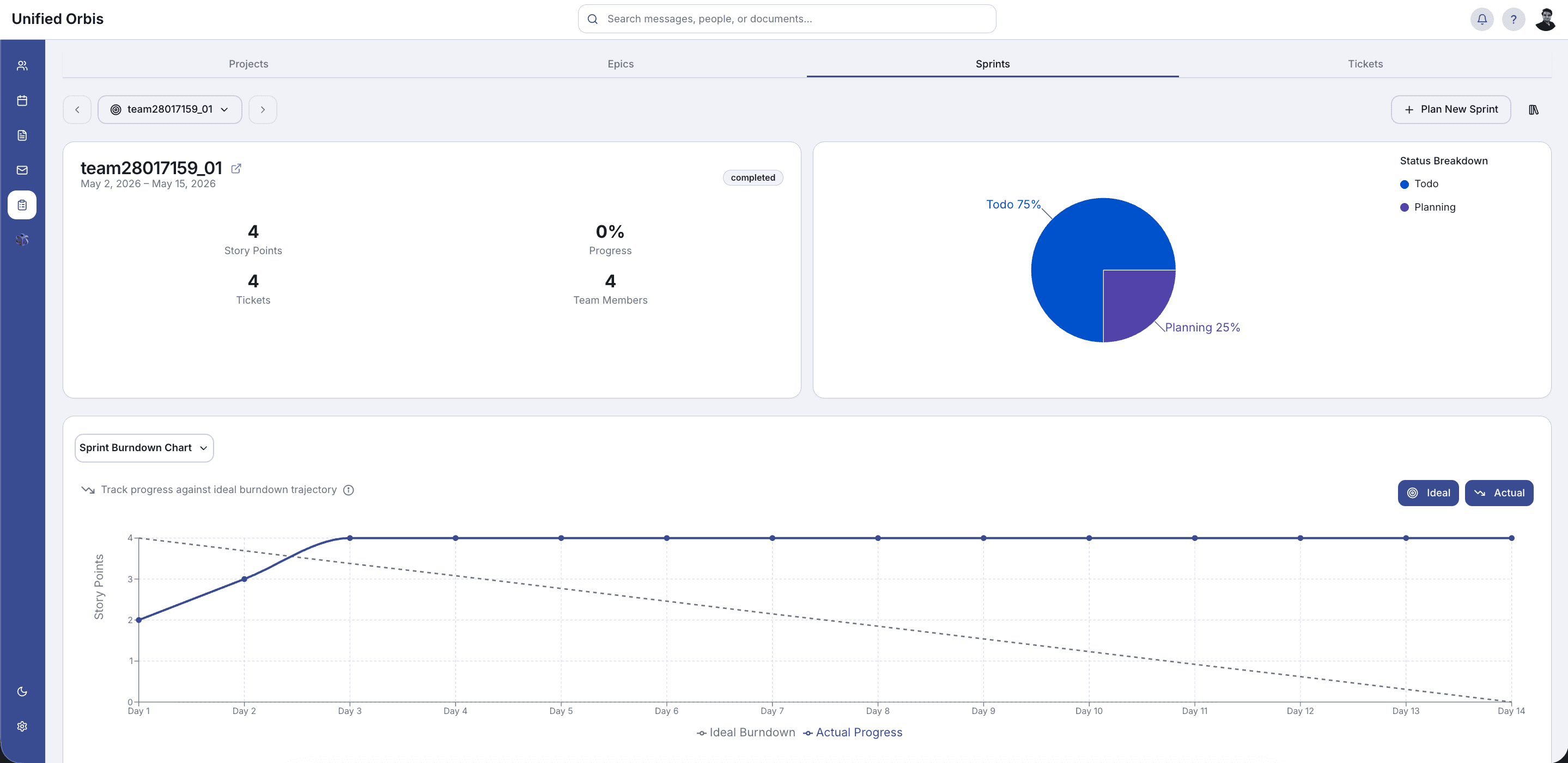 Unified Orbis sprint workspace for planning and tracking delivery